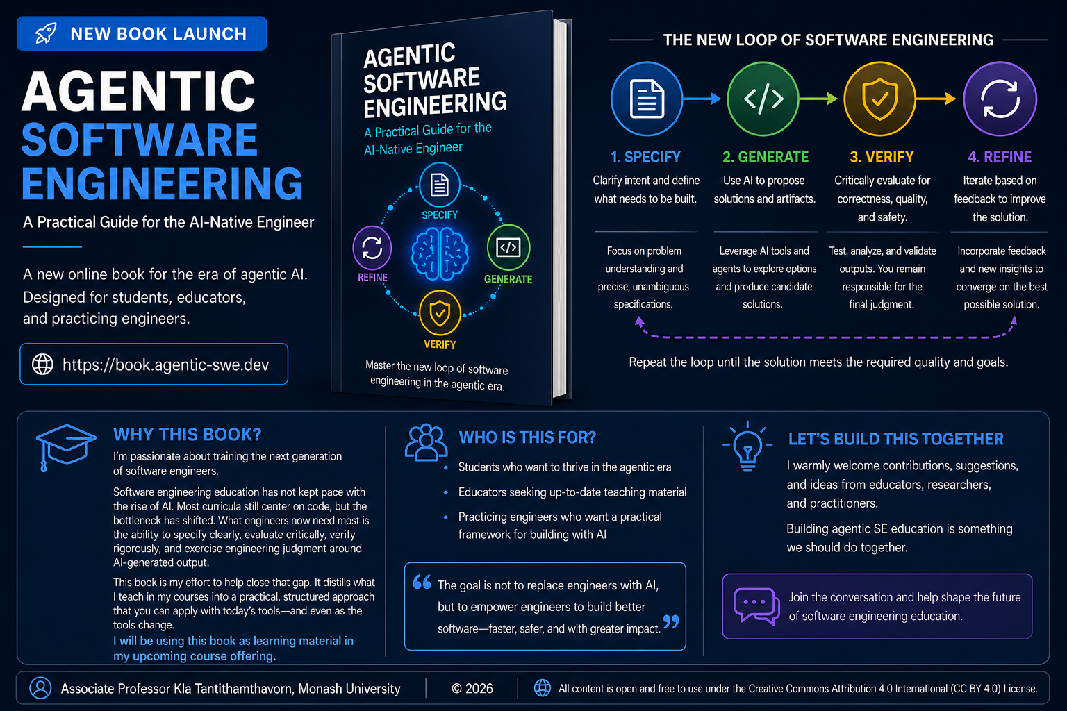 Agentic Software Engineering: A Practical Guide for the AI-Native Engineer